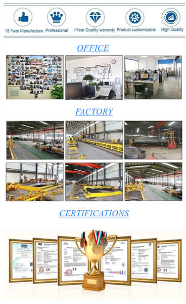 China HUNAN DECOMLLC SUPPLY CHAIN CO., LTD. Perfil de la compañía