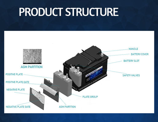 equipo de la fuente del vehículo eléctrico 96ah