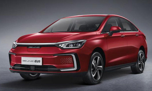 BAIC Electric SUV Second Hand Beijing EU5 Plus R600 Used Left Hand Drive Cars